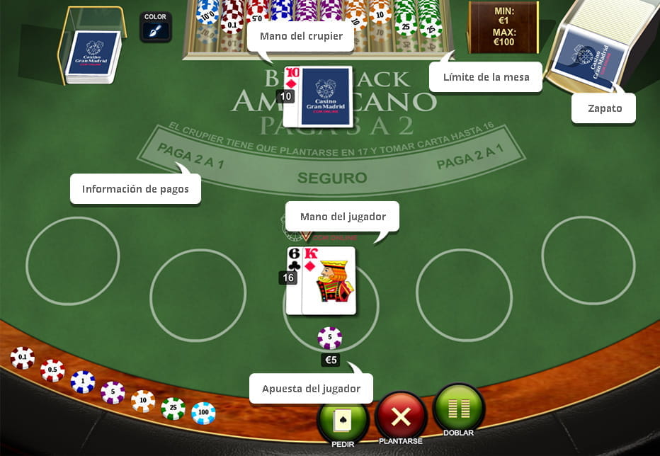 Las reglas del blackjack explicadas al detalle: ¿Cómo se juega?