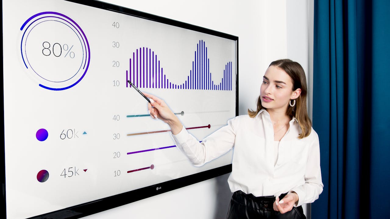 Mujer señalando un gráfico en una pantalla sobre una pared.